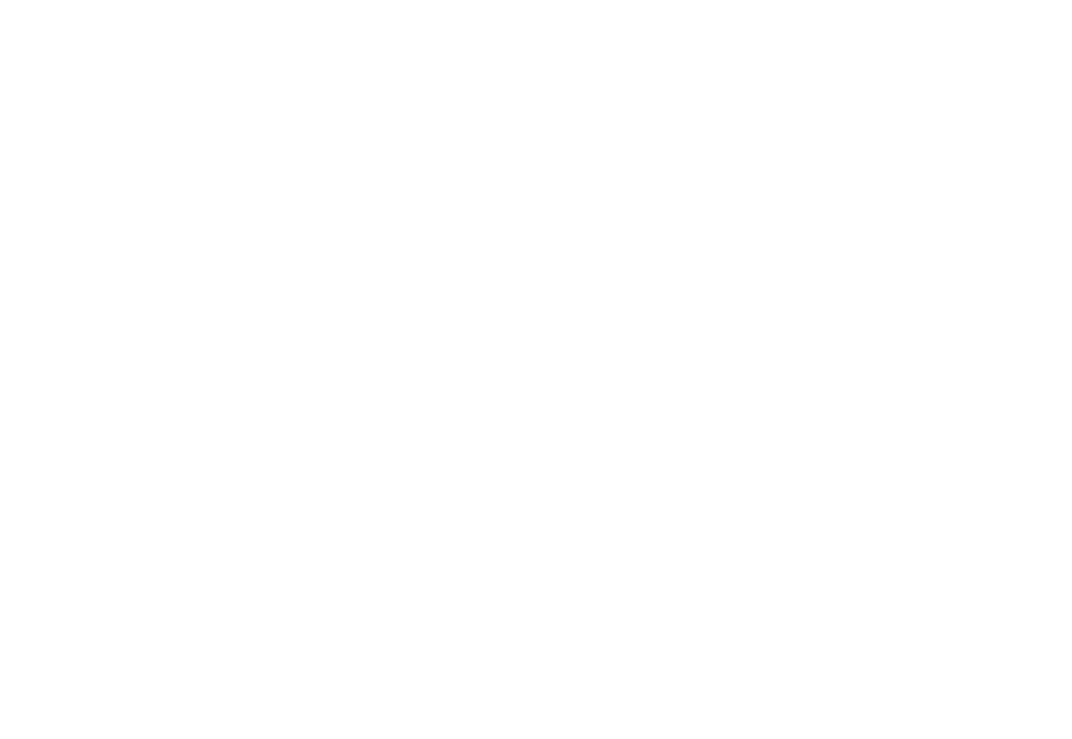 Textile Threads Inc.